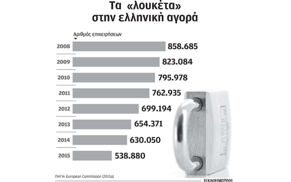 epixeiriseis thumb large - Κατασκευή Ιστοσελίδων & Digital Marketing